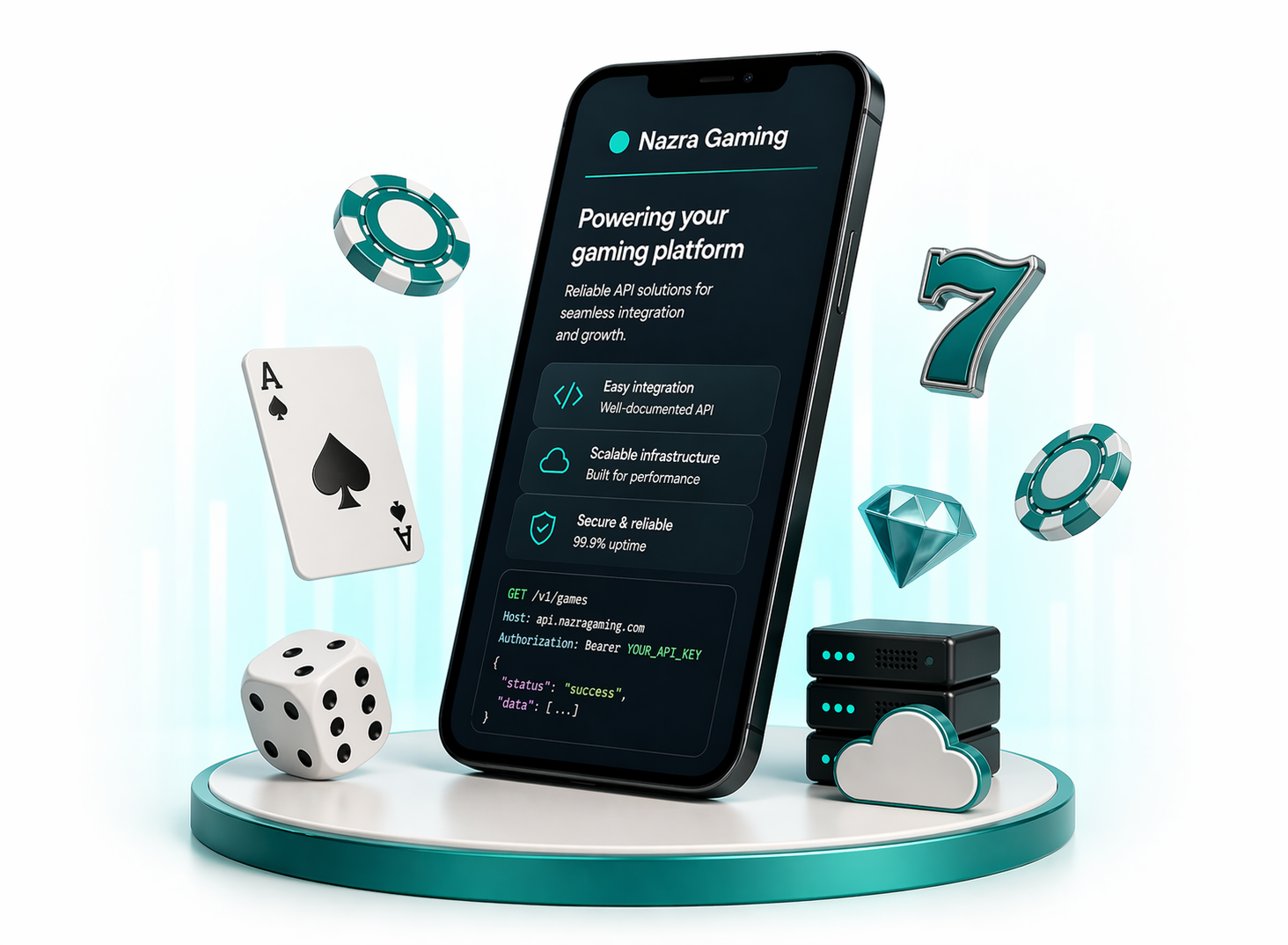 Online casino gaming visual